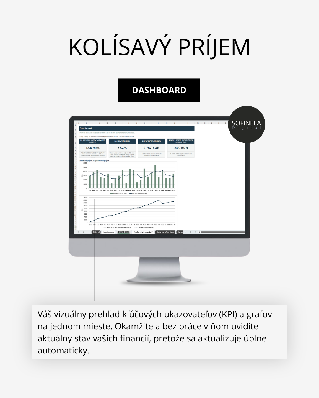 KOLÍSAVÝ PRÍJEM – Obrázok 3