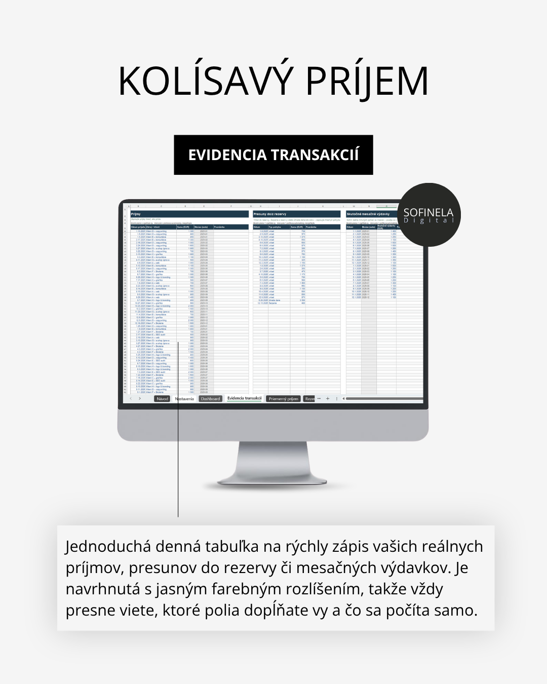 KOLÍSAVÝ PRÍJEM – Obrázok 4
