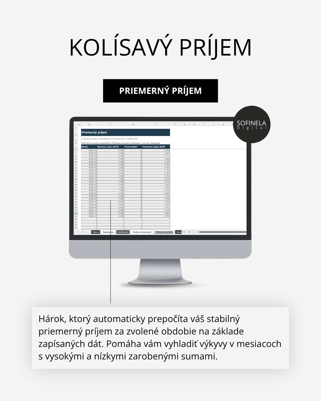 KOLÍSAVÝ PRÍJEM – Obrázok 5