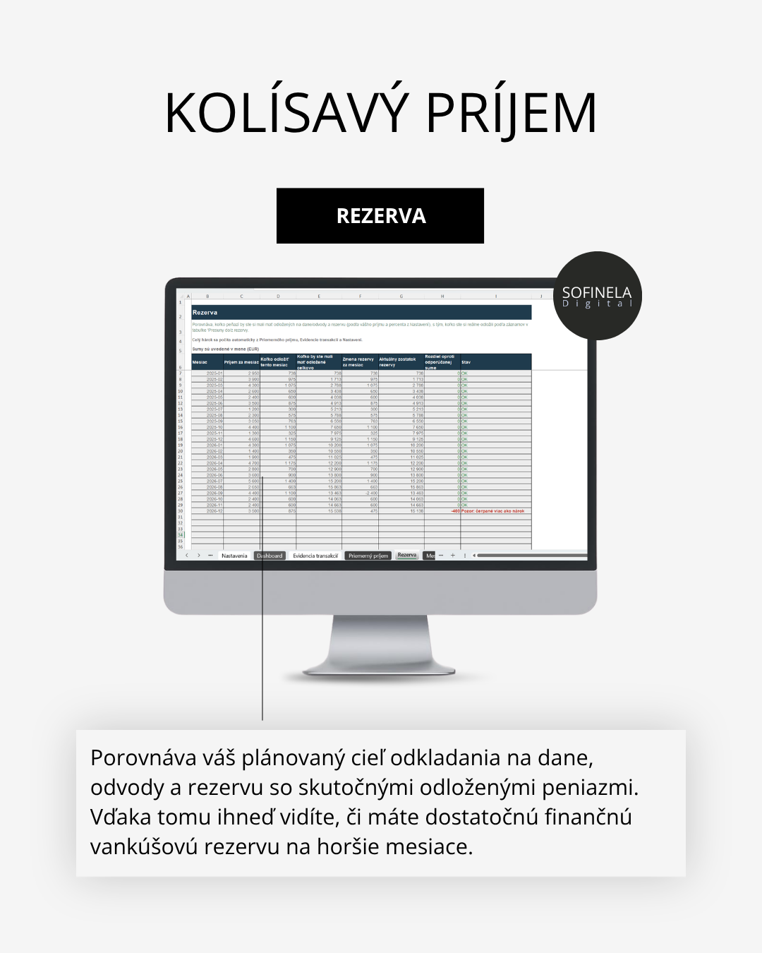 KOLÍSAVÝ PRÍJEM – Obrázok 6