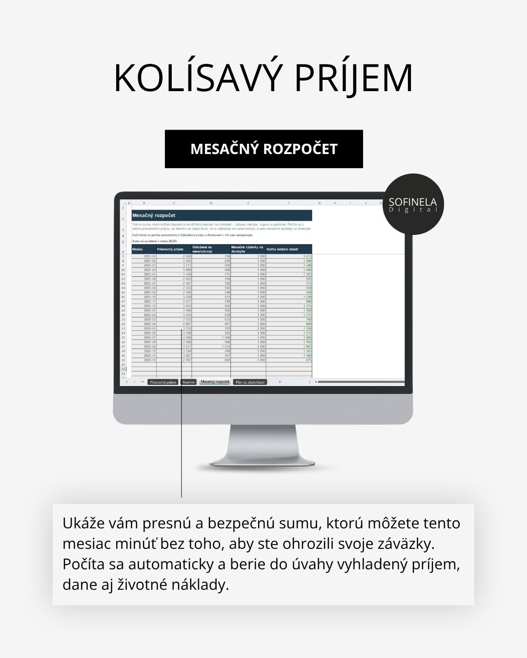 KOLÍSAVÝ PRÍJEM – Obrázok 7