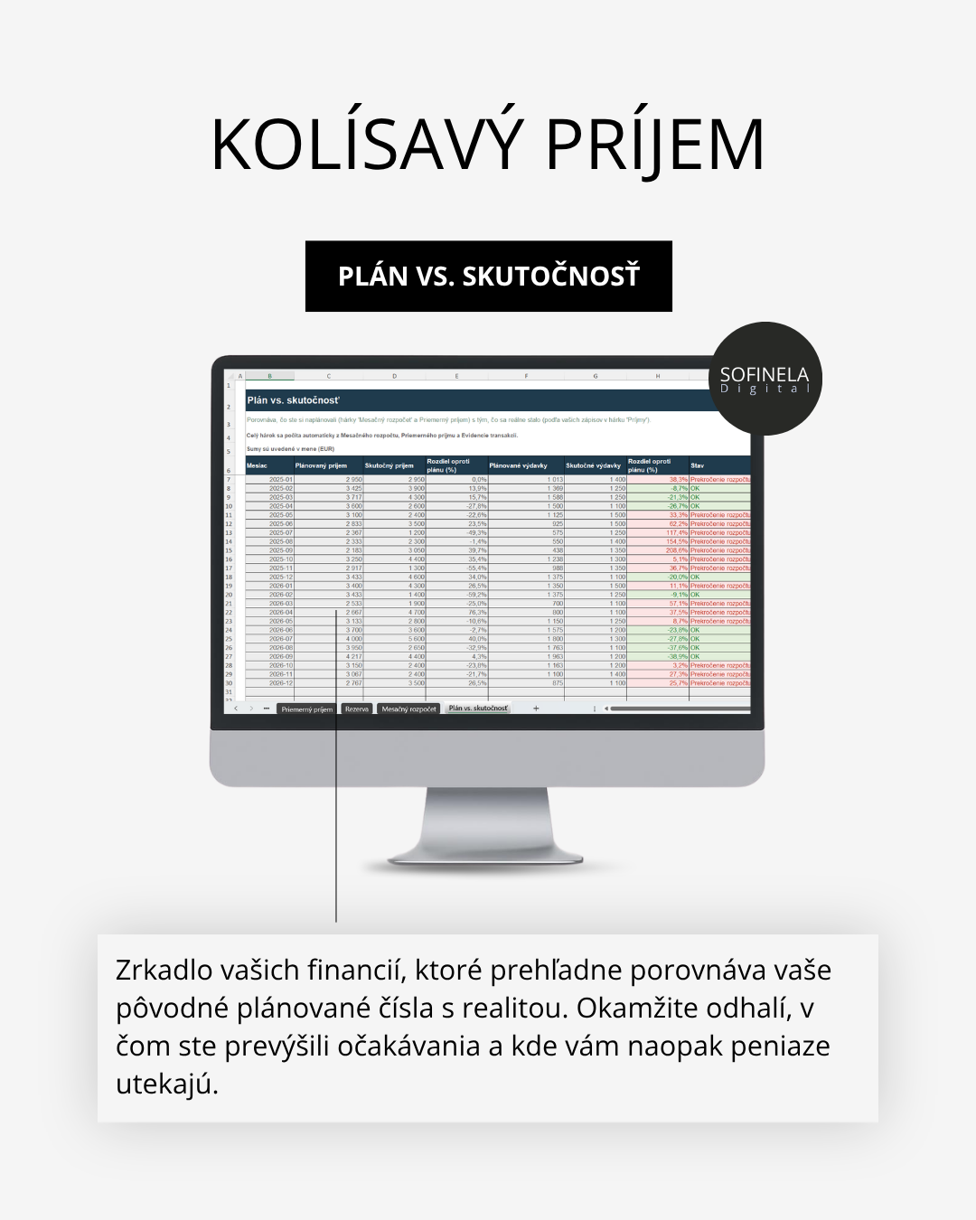 KOLÍSAVÝ PRÍJEM – Obrázok 8
